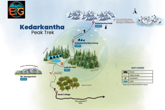 Kedarkantha trip guide by Expert Travel Guide - Best Travel Agency